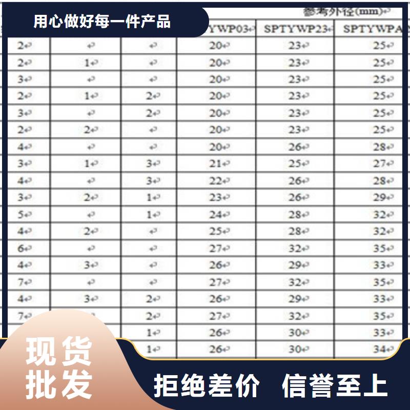 铁路信号电缆_【屏蔽电缆】可定制