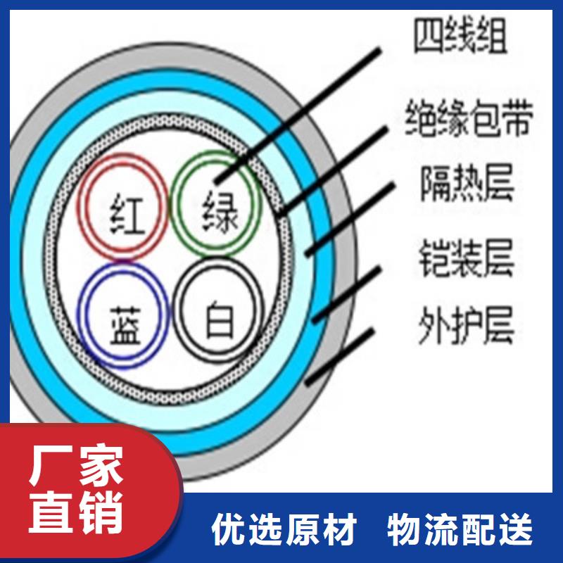 铁路信号电缆信号电缆价格地道