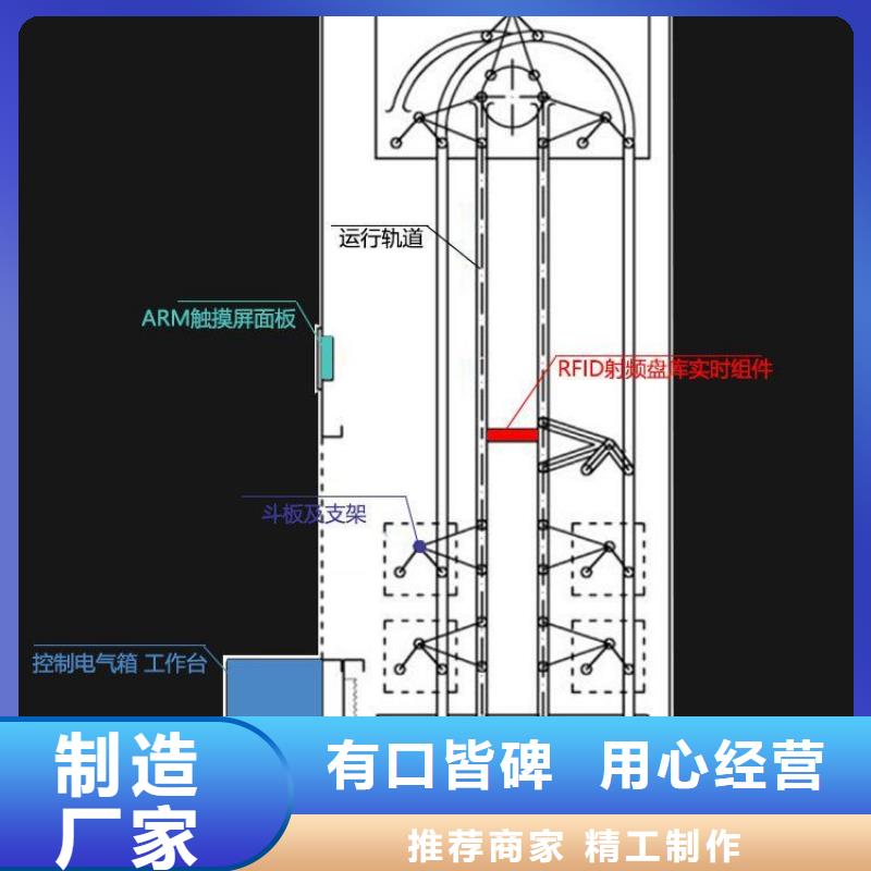 选层柜密集柜专注生产制造多年