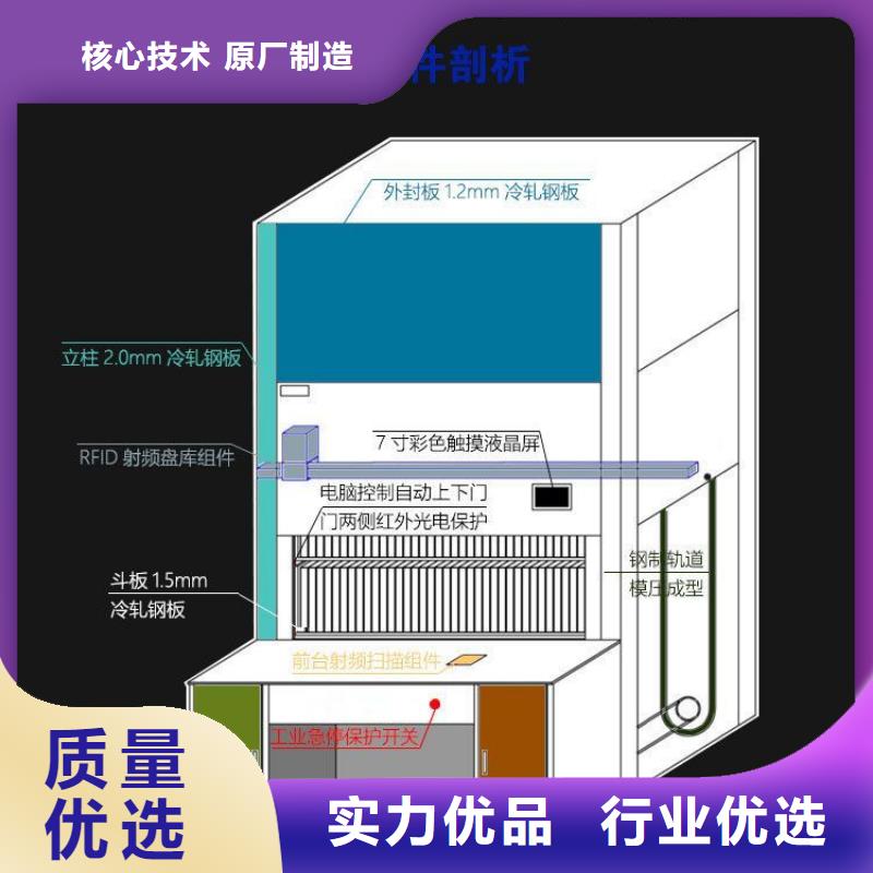 选层柜移动档案密集架优质工艺