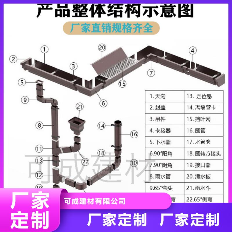 雨水管铝合金天沟来电咨询