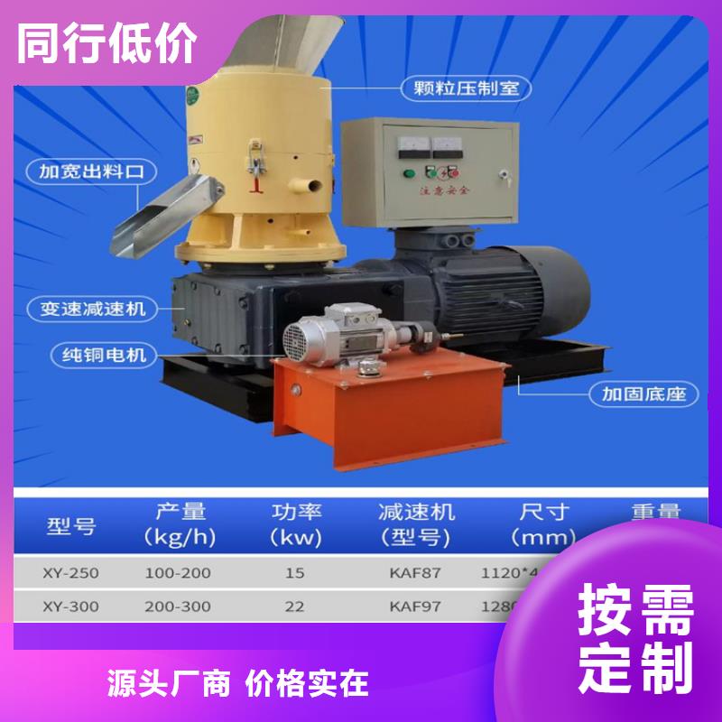 颗粒机【撕碎机】源头工厂