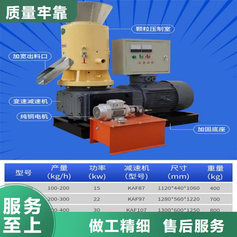 【颗粒机-废钢龙门剪厂家海量库存】