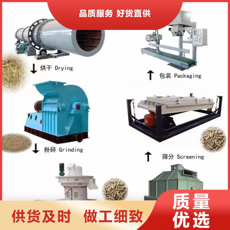 颗粒机大型液压龙门剪专业品质