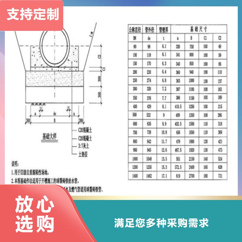 井盖【球墨铸铁双层井盖】保障产品质量