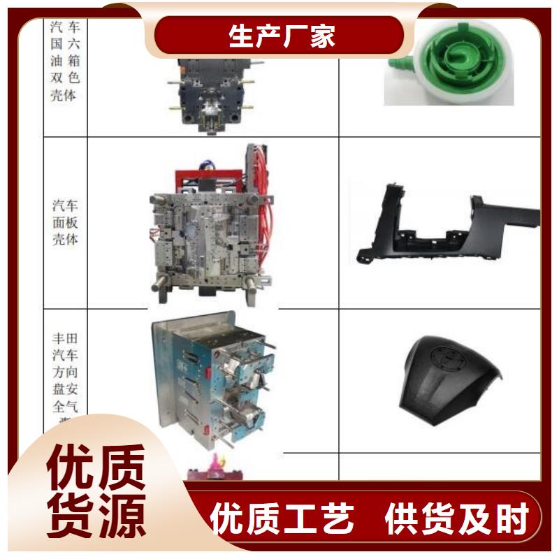 注塑产品橡胶制品厂家服务始终如一