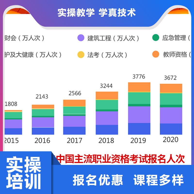 成人教育加盟职业教育加盟就业前景好