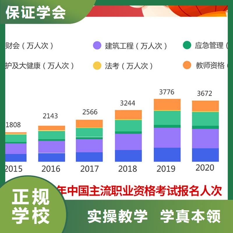 经济师二级建造师考证就业快