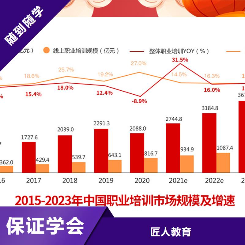 【经济师】市政二级建造师理论+实操