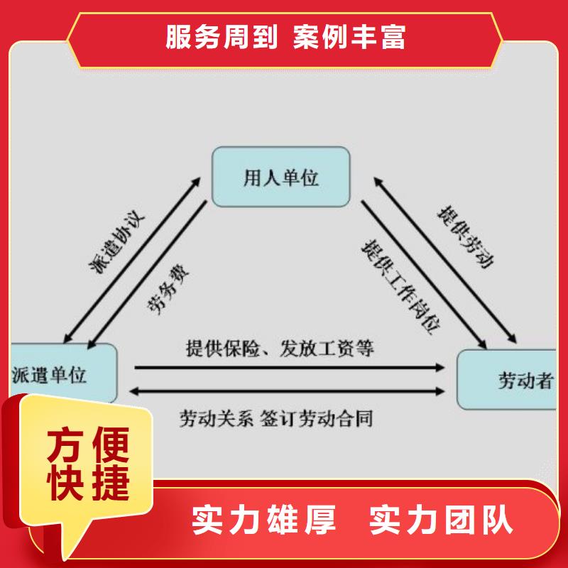 劳务派遣实力团队