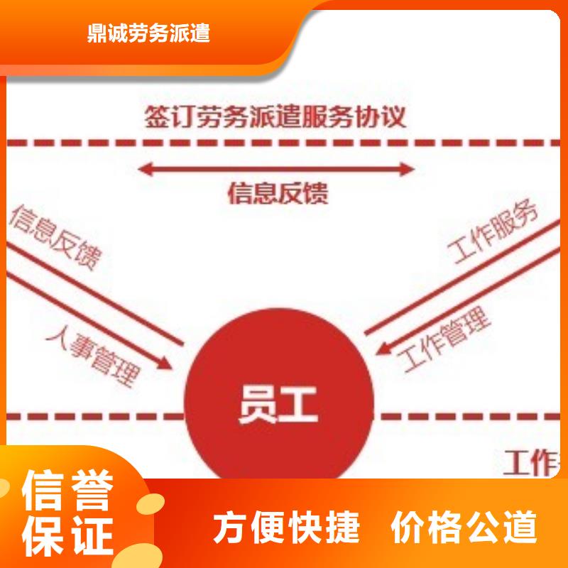 劳务派遣【劳务外派】比同行便宜