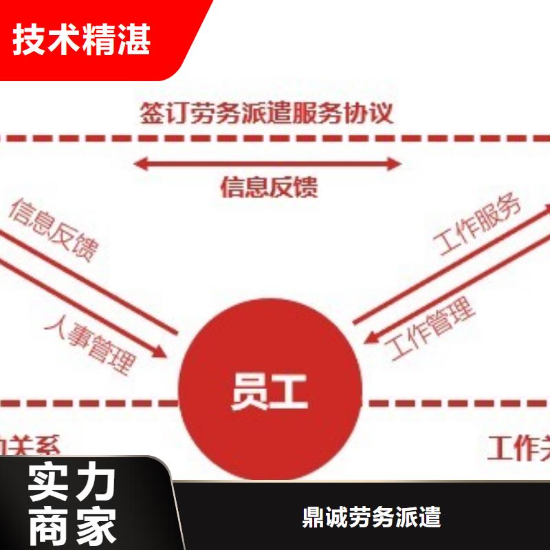 劳务派遣对外劳务合作技术精湛