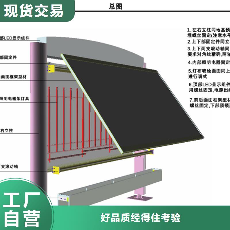 阅报栏,不锈钢垃圾分类亭老品牌厂家