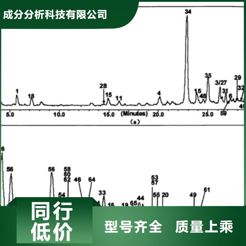 成分分析_分析化验成分厂家现货批发