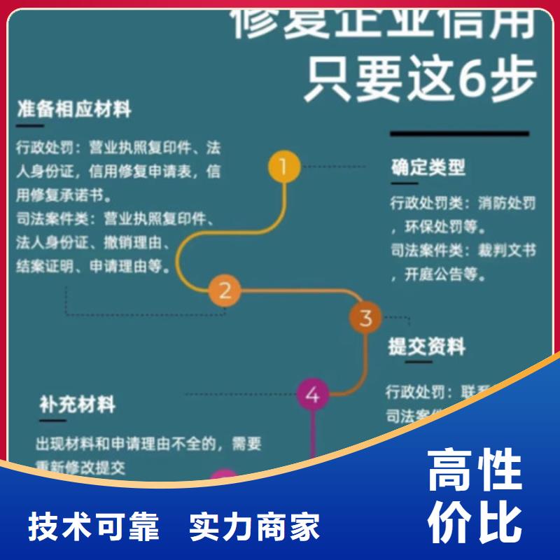 企业信用修复申请书怎么写的