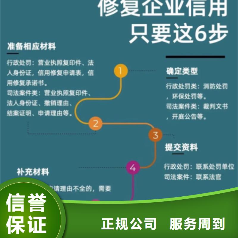 限高令的条件有哪些规定和规定的区别