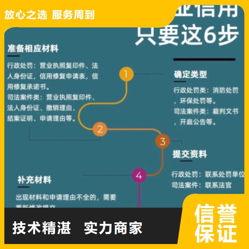 怎样限制高消费的人员信息通知呢苹果13