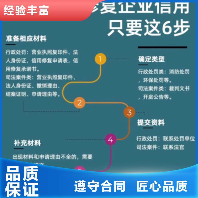 公司纳税信用等级划分标准