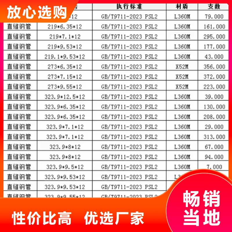 防腐螺旋管实体厂家_配送到场