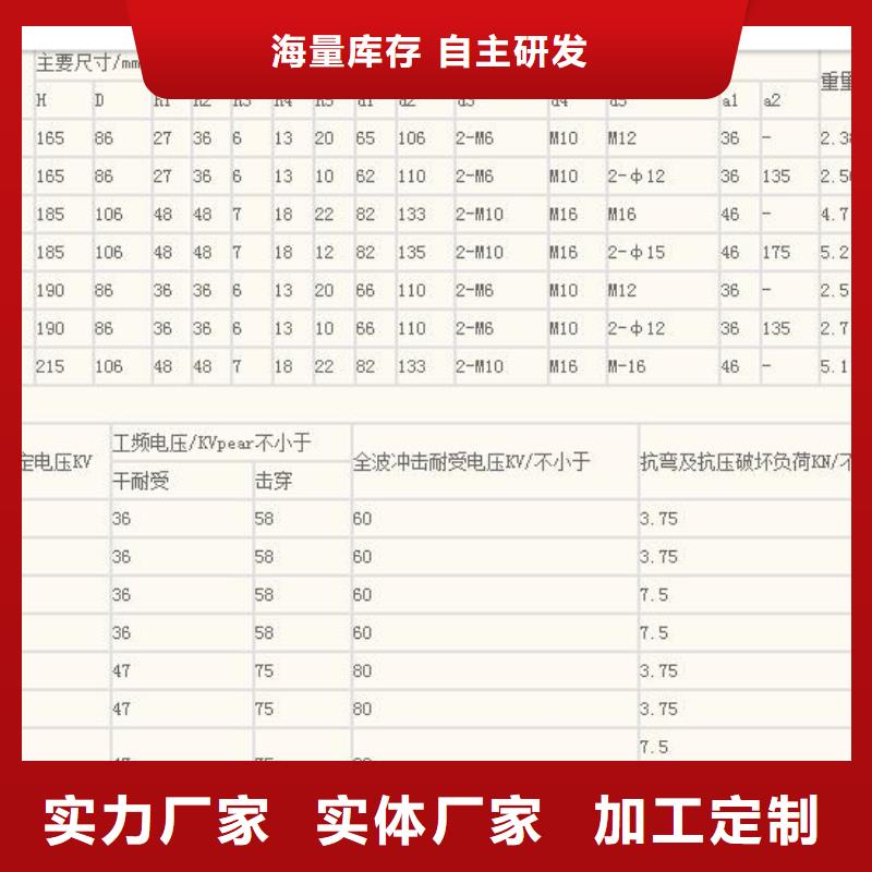 绝缘子固定金具产地货源