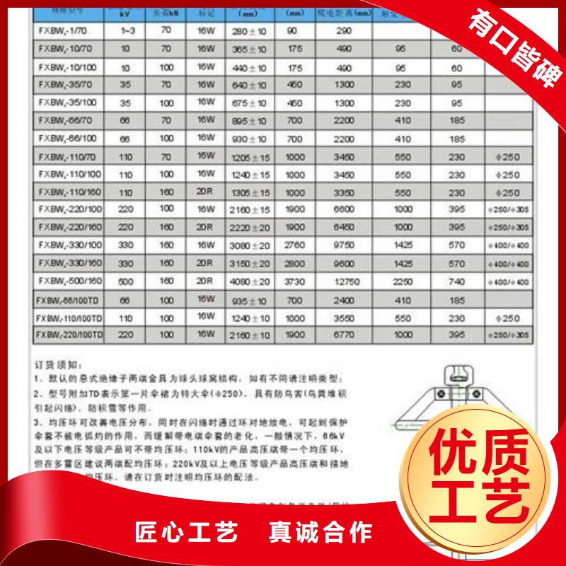 绝缘子固定金具产地货源