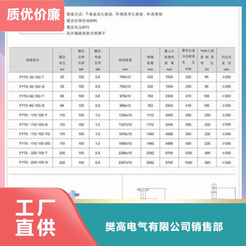 绝缘子高低压电器销售匠心打造