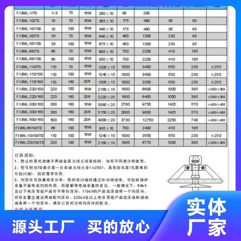 绝缘子固定金具价格选择我们选择放心