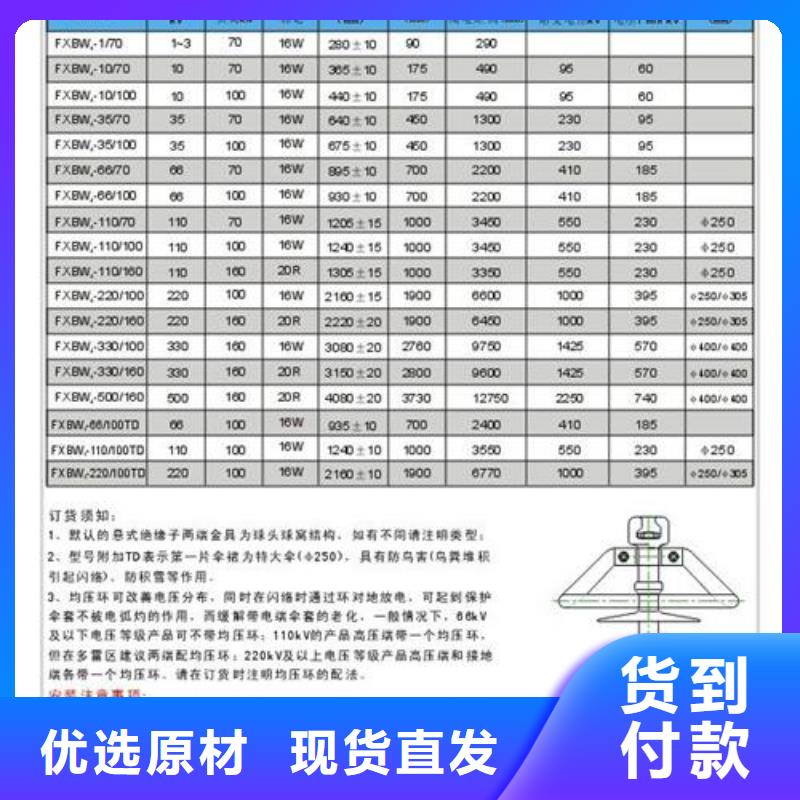 绝缘子穿墙套管厂家自营