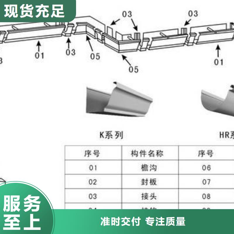 PVC成品天沟当日价格