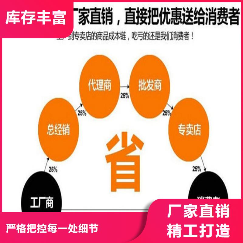 臭氧治理溶液生产厂家
